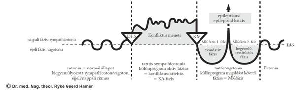 kt szakasz-t._16cm